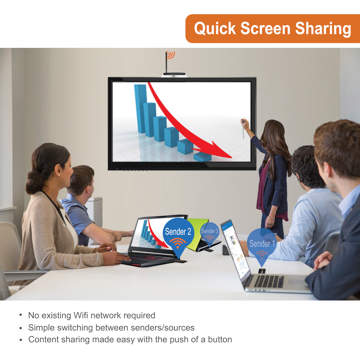 Conference room AV equipment enabling multiple laptops to share content on a display for hybrid meetings