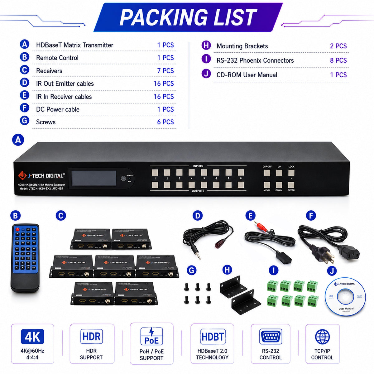 4K 60Hz 8x8 HDBaseT Matrix Extender JTD-3001 packing list