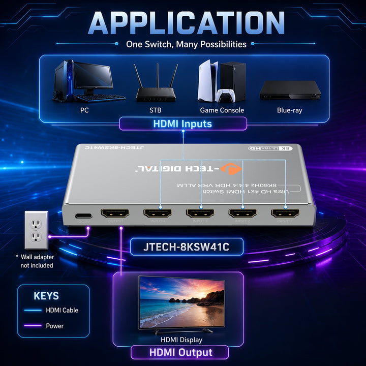 Why Does an HDMI Switch Keep Changing Inputs? Auto-Switching Problems Explained