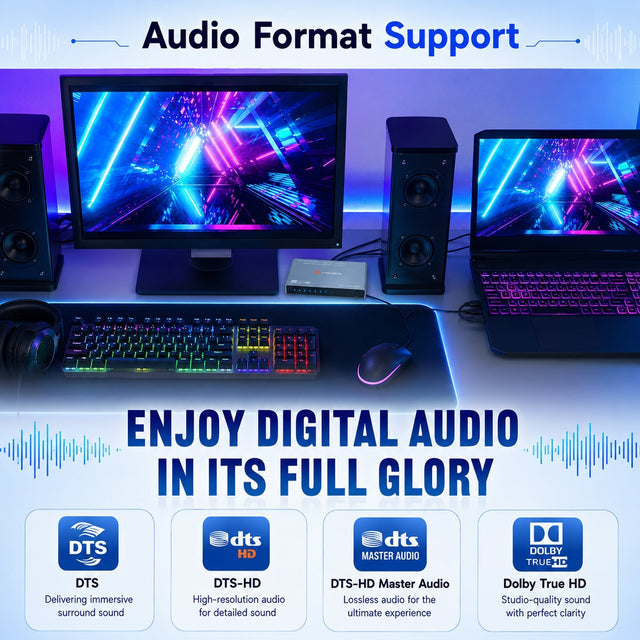 HDMI Extender Downscaling: How to Connect 4K and 1080p Displays in One System