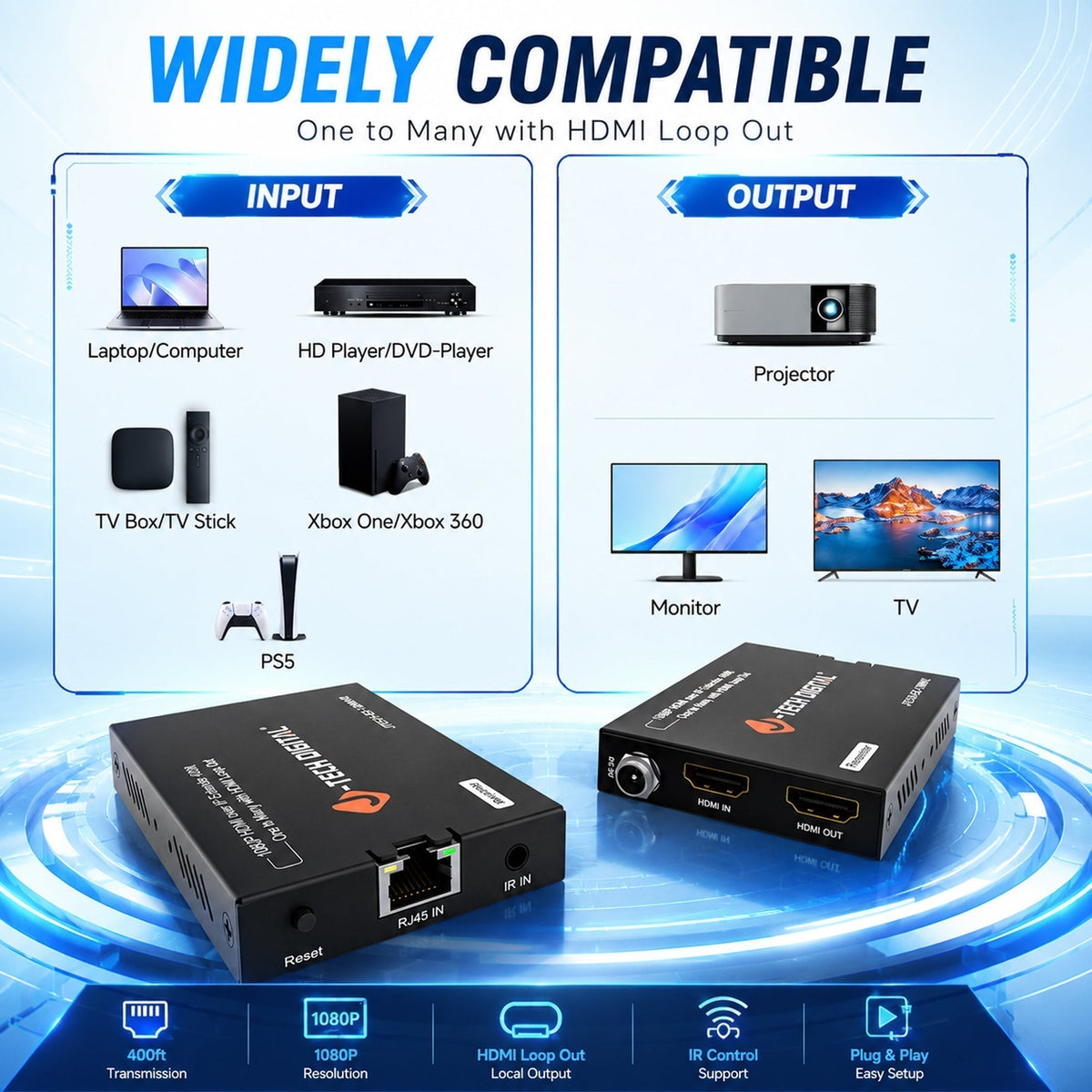 LED Video Wall vs. Projector: Which Is Better for Your Facility?