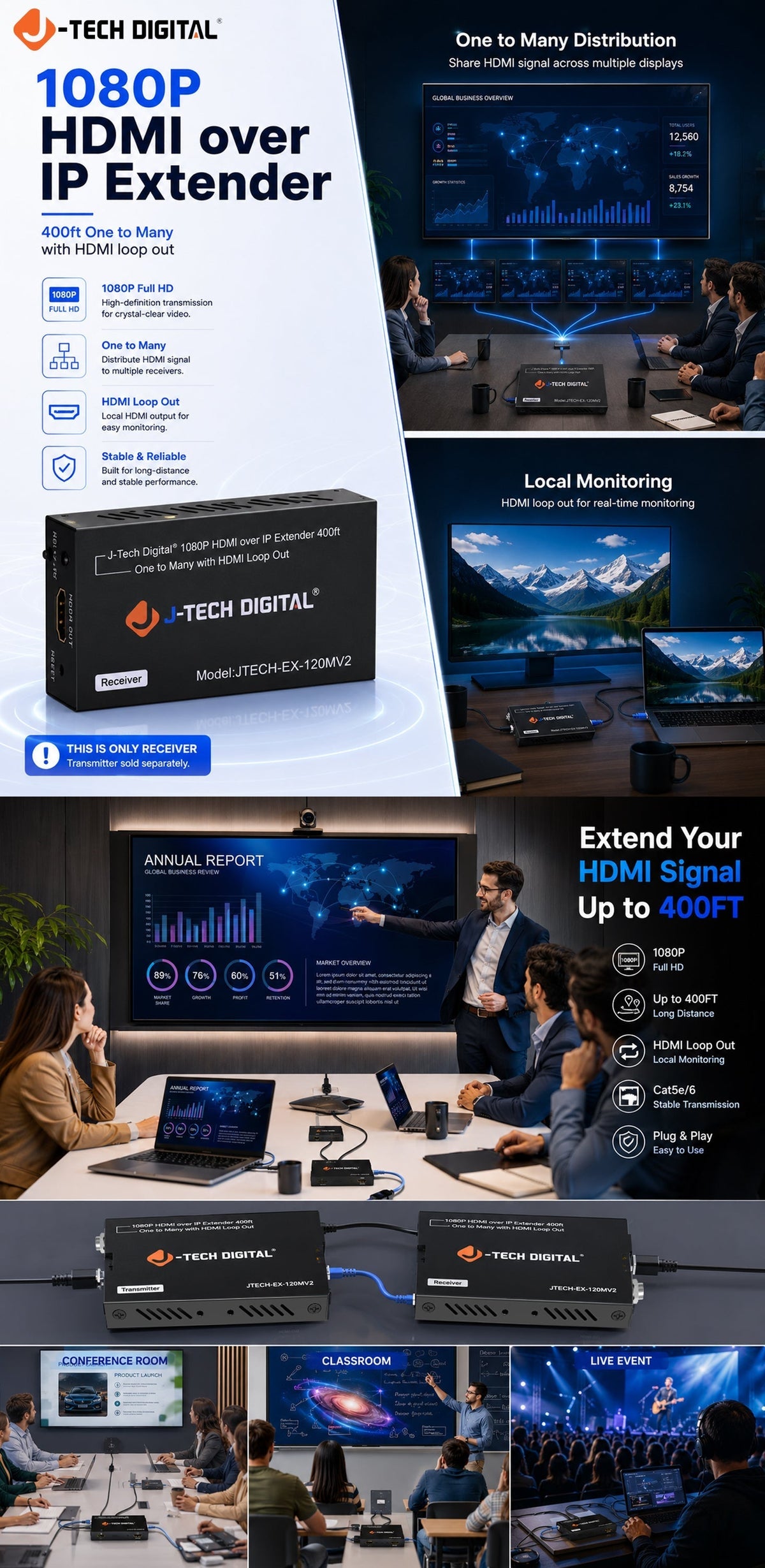 Best Wireless Presentation Systems for Business: Features, Security, and Room-Size Guide