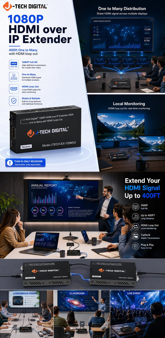Best Wireless Presentation Systems for Business: Features, Security, and Room-Size Guide