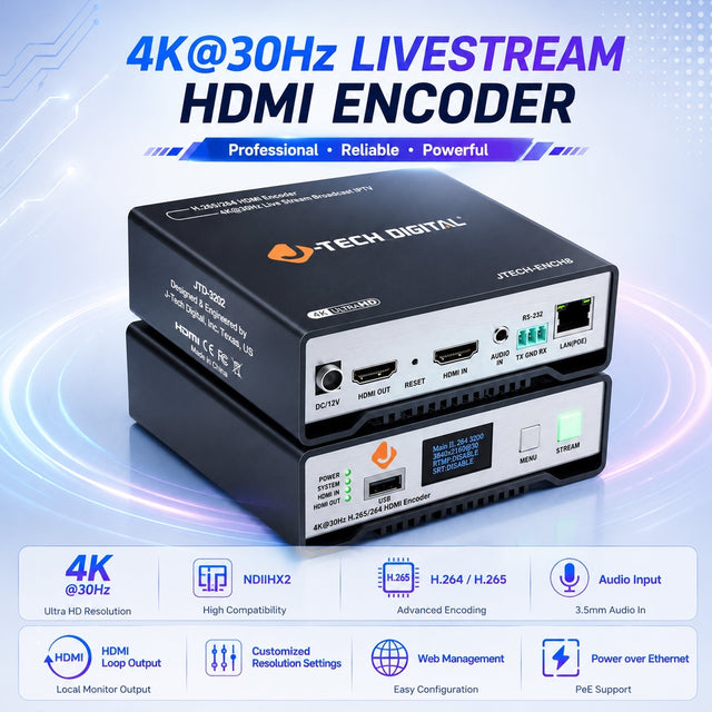 Dante Audio Interface Basics for Networked AV Systems