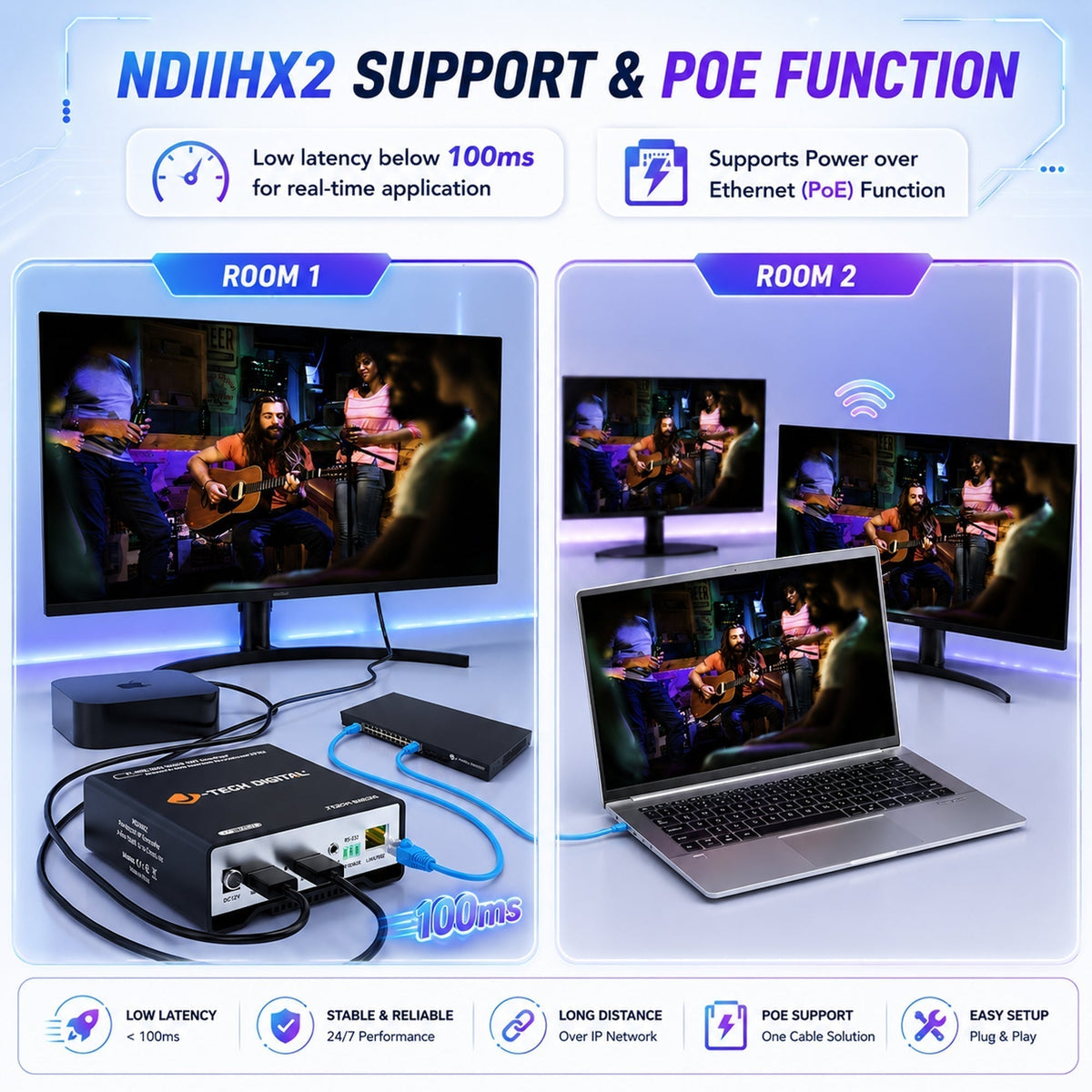 HDMI audio extractor troubleshooting for picture With no audio output