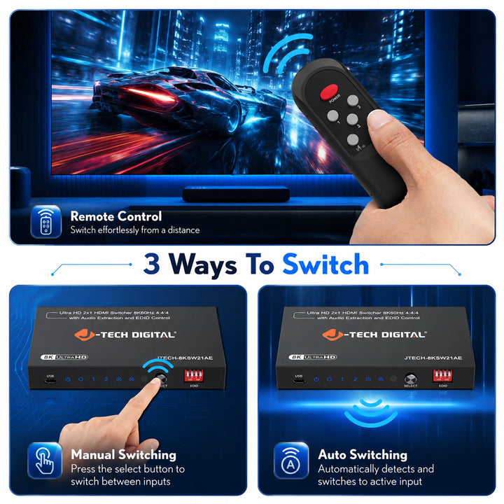 HDMI Switch Control Options: Front-Panel, IR Remote, RS-232, and IP Control