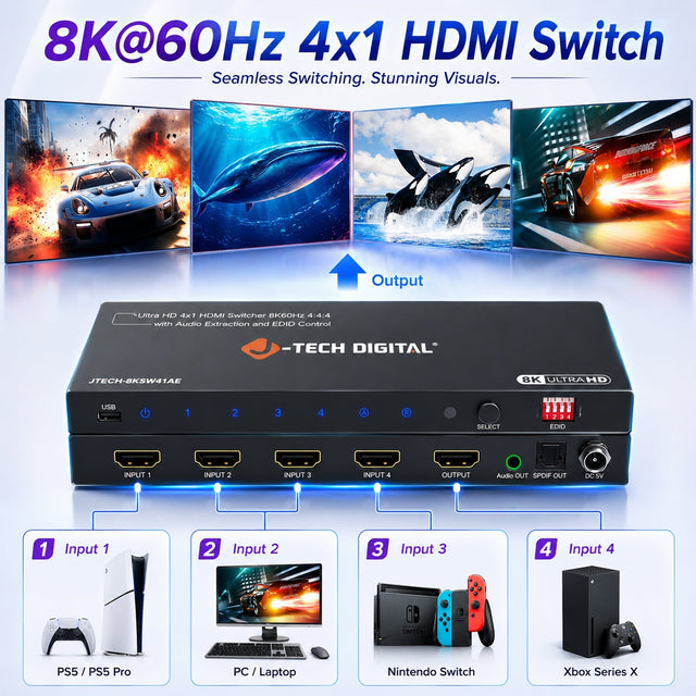 How to Use an HDMI Splitter for Multiple TVs in One Room or Building
