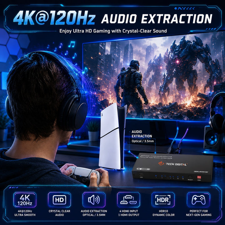 Can an HDMI Splitter Preserve VRR, ALLM, and 120Hz Gaming?
