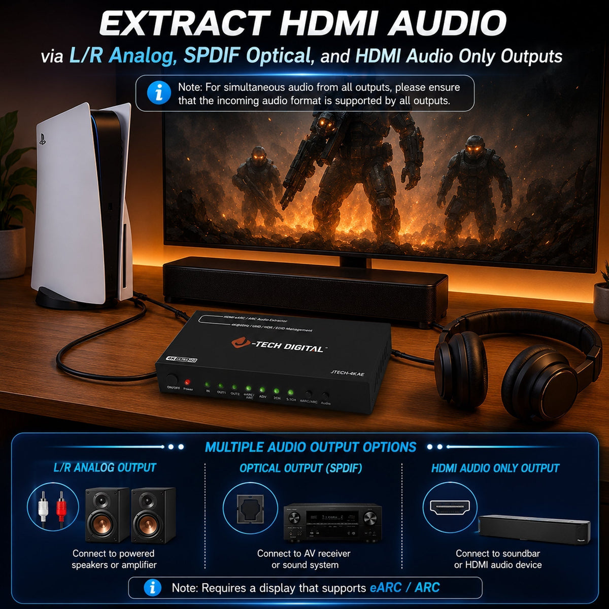 Wireless HDMI for Gaming and 4K Entertainment Setups