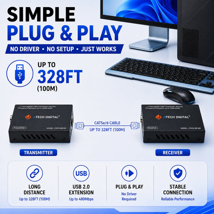 Can an HDMI Splitter Extend a Desktop? Mirrored vs. Independent Displays Explained
