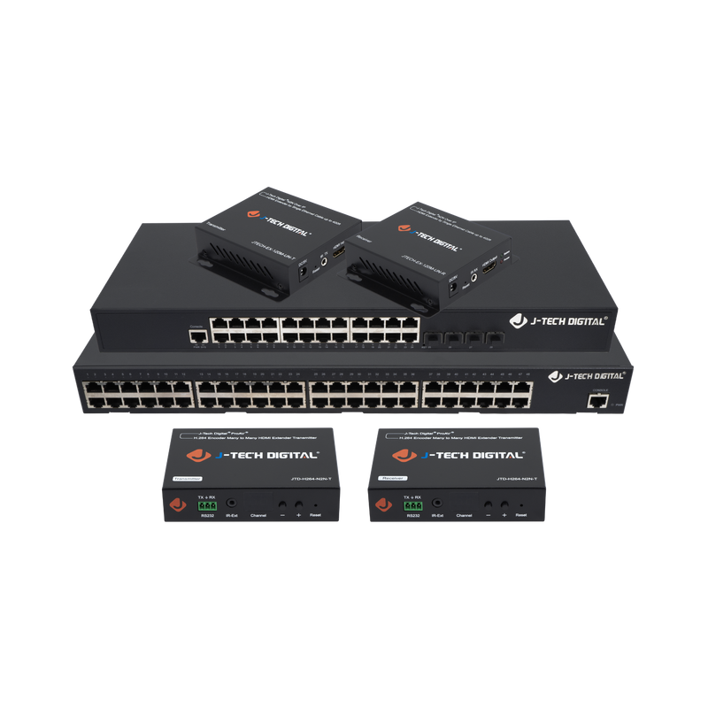 AV over IP solutions 1080pfor high-quality audio/video signal distribution, hdmi signal distribution
