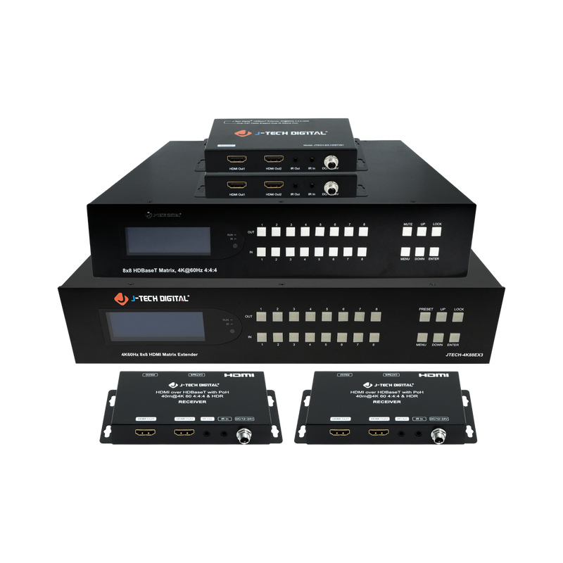 HDMI matrix extenders for distributing HDMI signals over ethernet for long distance transmission.