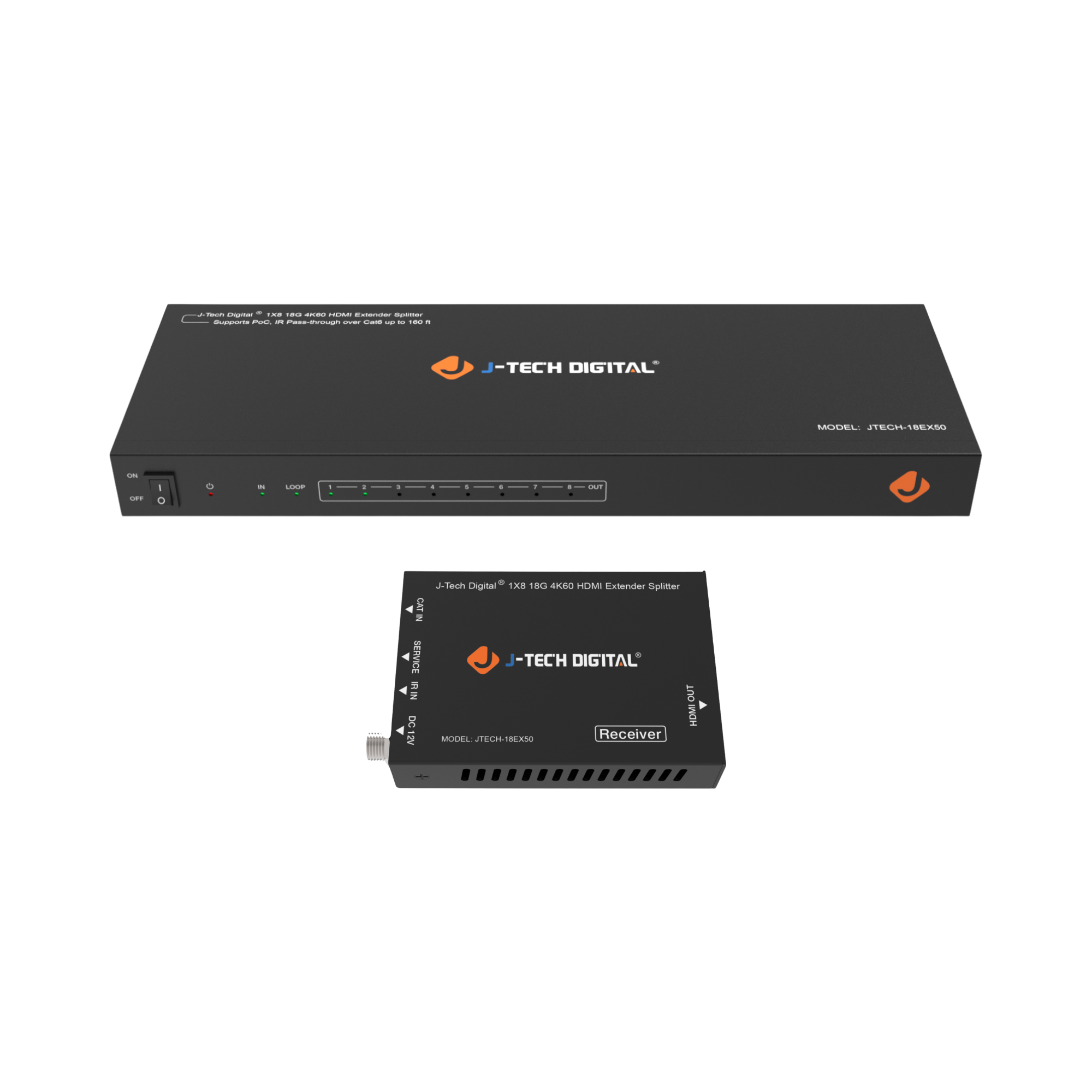 4K 60Hz 1x8 HDMI Splitter Extender Over Ethernet w/ PoC 4K 60Hz 1x8 HDMI Splitter Extender Over Ethernet w/ PoC