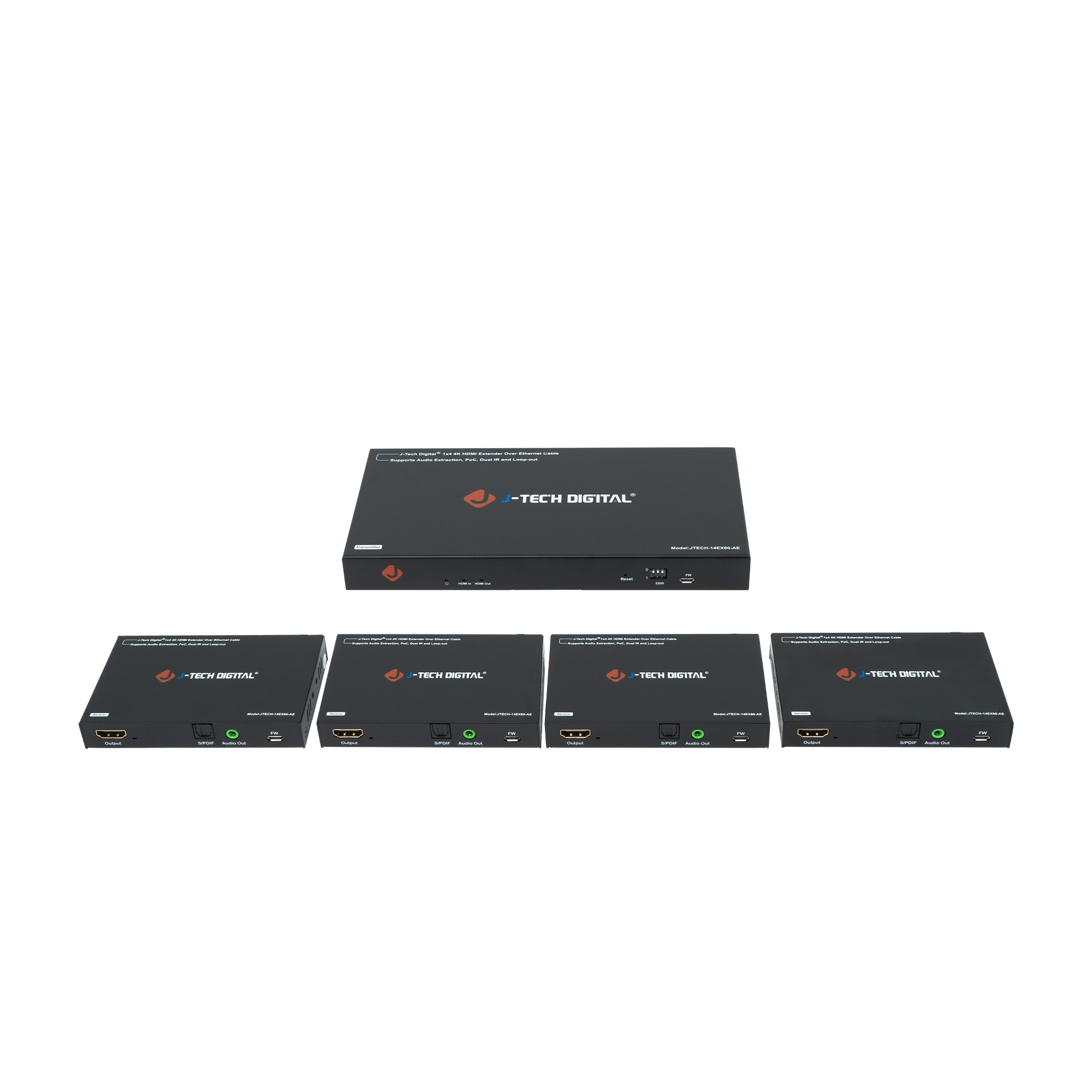 4K@60Hz HDMI Extender Splitter with 4 output support
