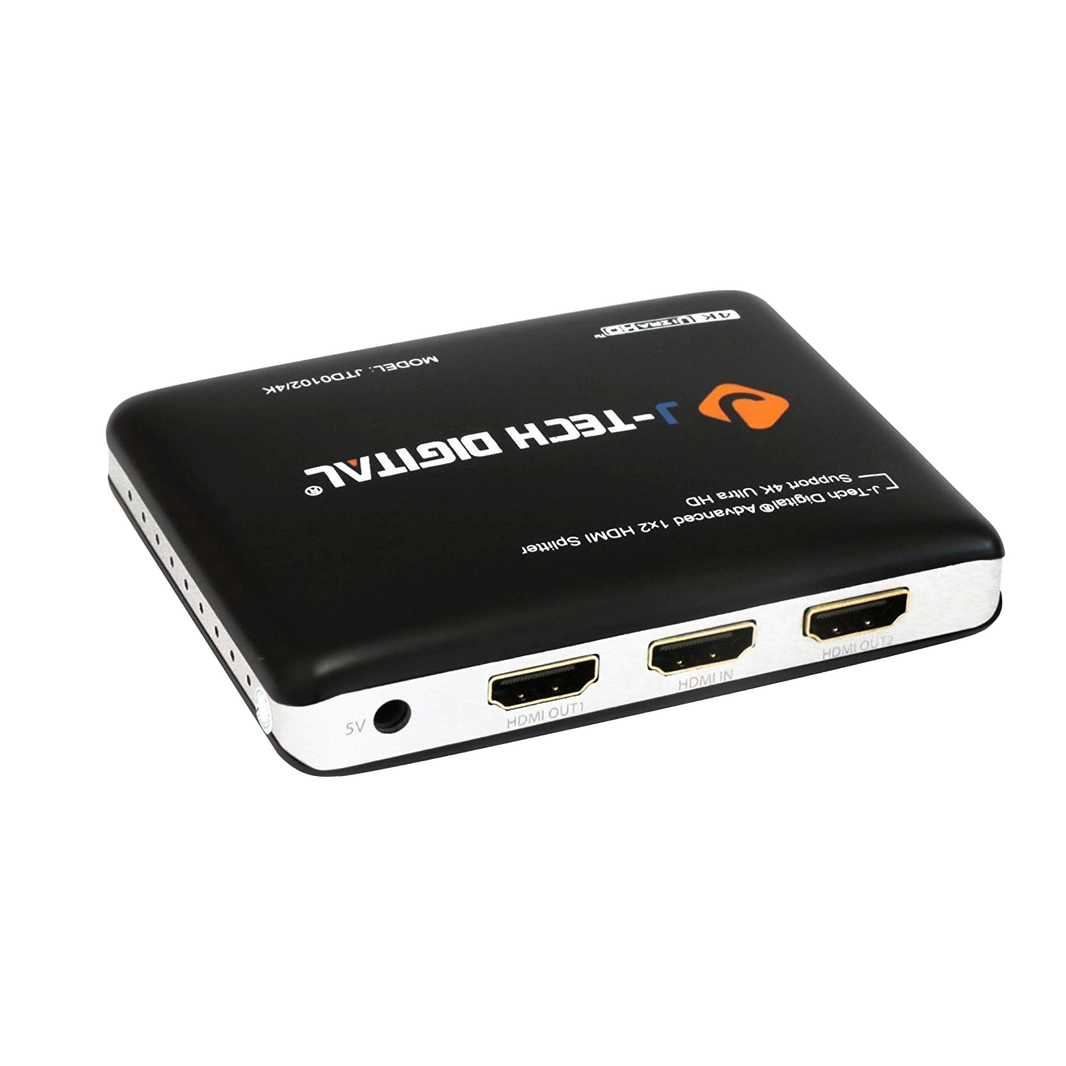 Best HDMI Splitters for Multiple Displays | HDMI Splitters