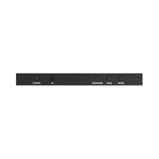 4x1 HDMI Quad Multiviewer Switch with multiple display modes