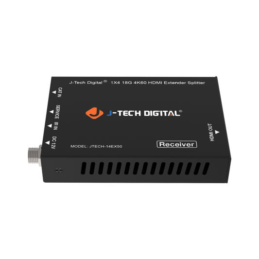 1-In 4-Out HDMI Splitter with Loop-Out and PoC Support