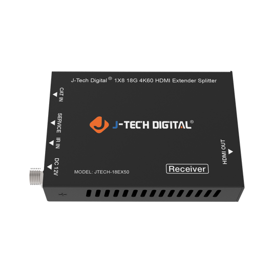 HDMI Splitter with Loop-Out, PoC, and EDID Management Support