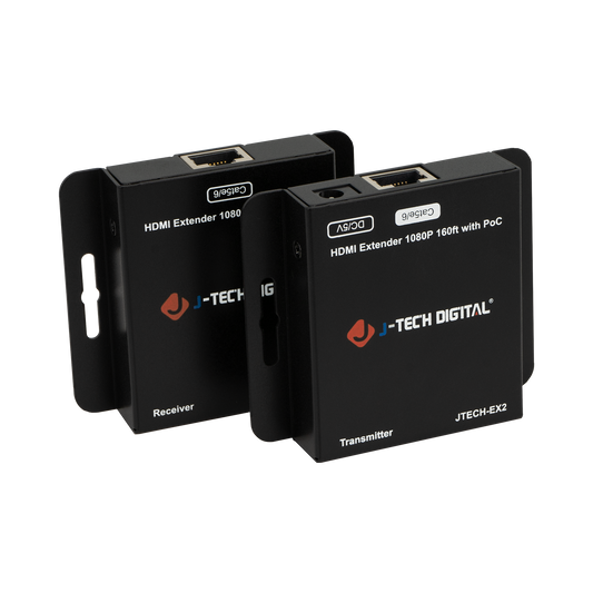 1080P 60Hz HDMI extender over Ethernet