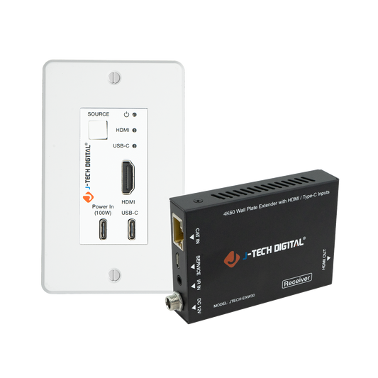 4K HDMI extender wall plate over Ethernet