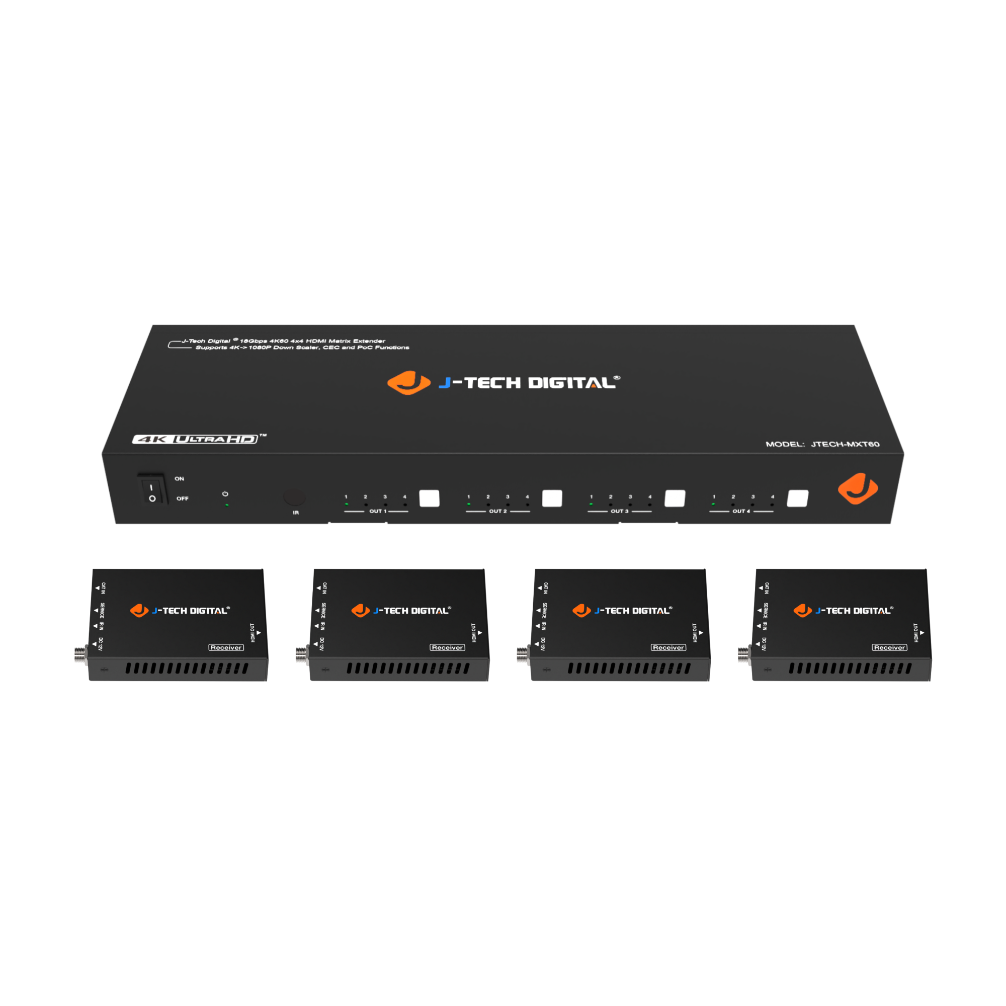 4x4 HDMI matrix extender for seamless 4K video distribution.