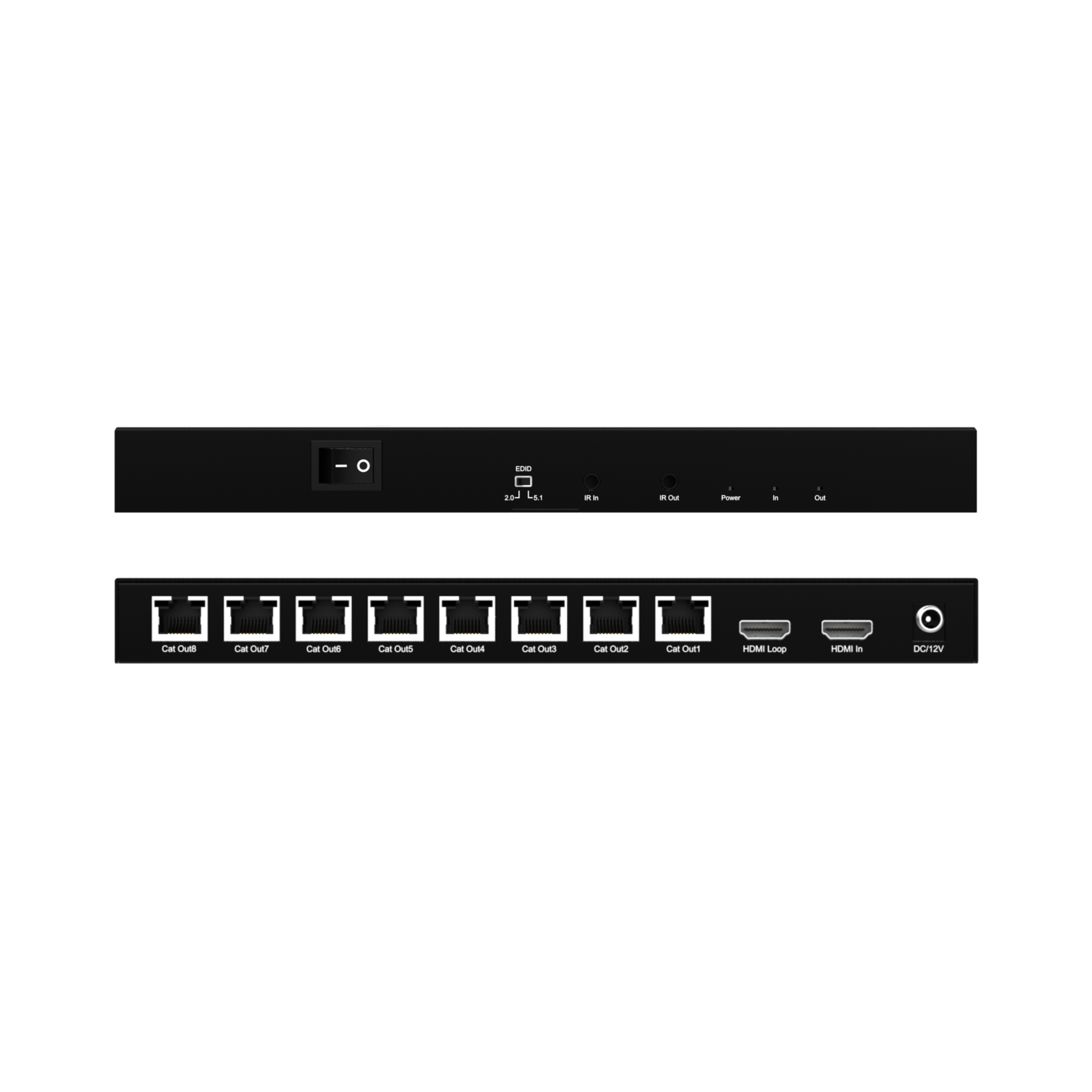 full hd 1080p 1x8 hdmi splitter transmitter ports overview