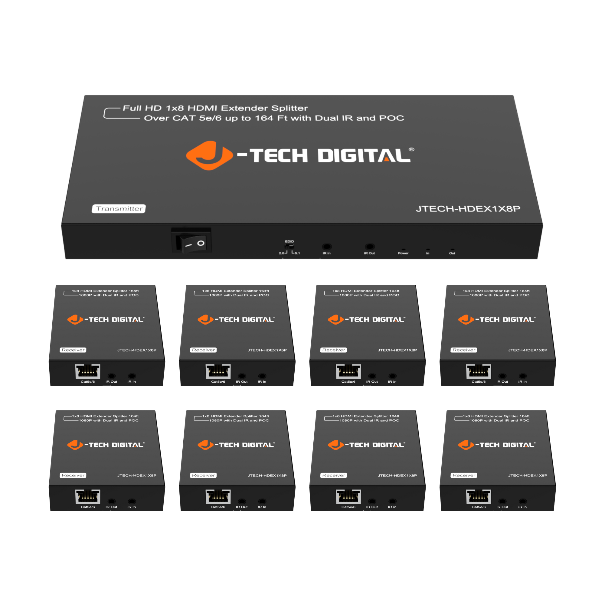 full hd 1080p 1x8 hdmi splitter overview