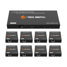 1080P 60Hz 1x8 HDMI Extender Over Ethernet (164ft.)