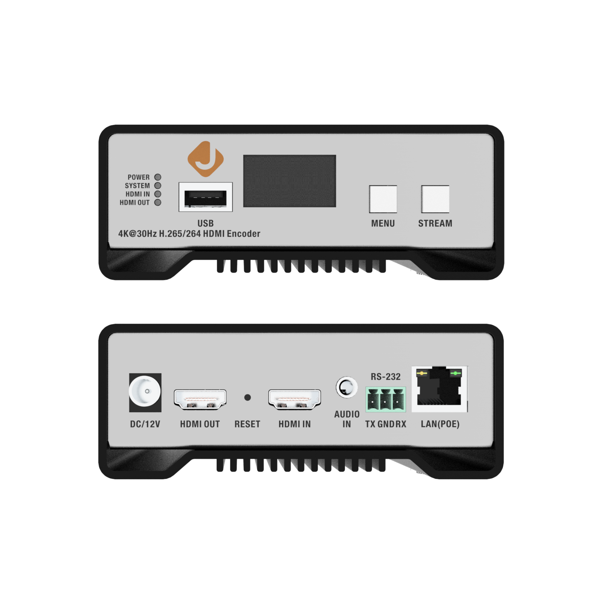 4k hdmi livestream ip tv encoder ports overview