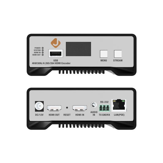 4k hdmi livestream ip tv encoder ports overview
