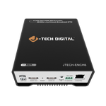 4K H.265 HDMI Encoder with NDI | PoE Livestream