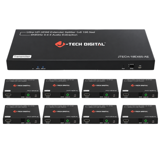 jtd-3308 4K60 HDMI Extender Splitter 1x8 196 ft with Audio Extraction transmitter and receiver set