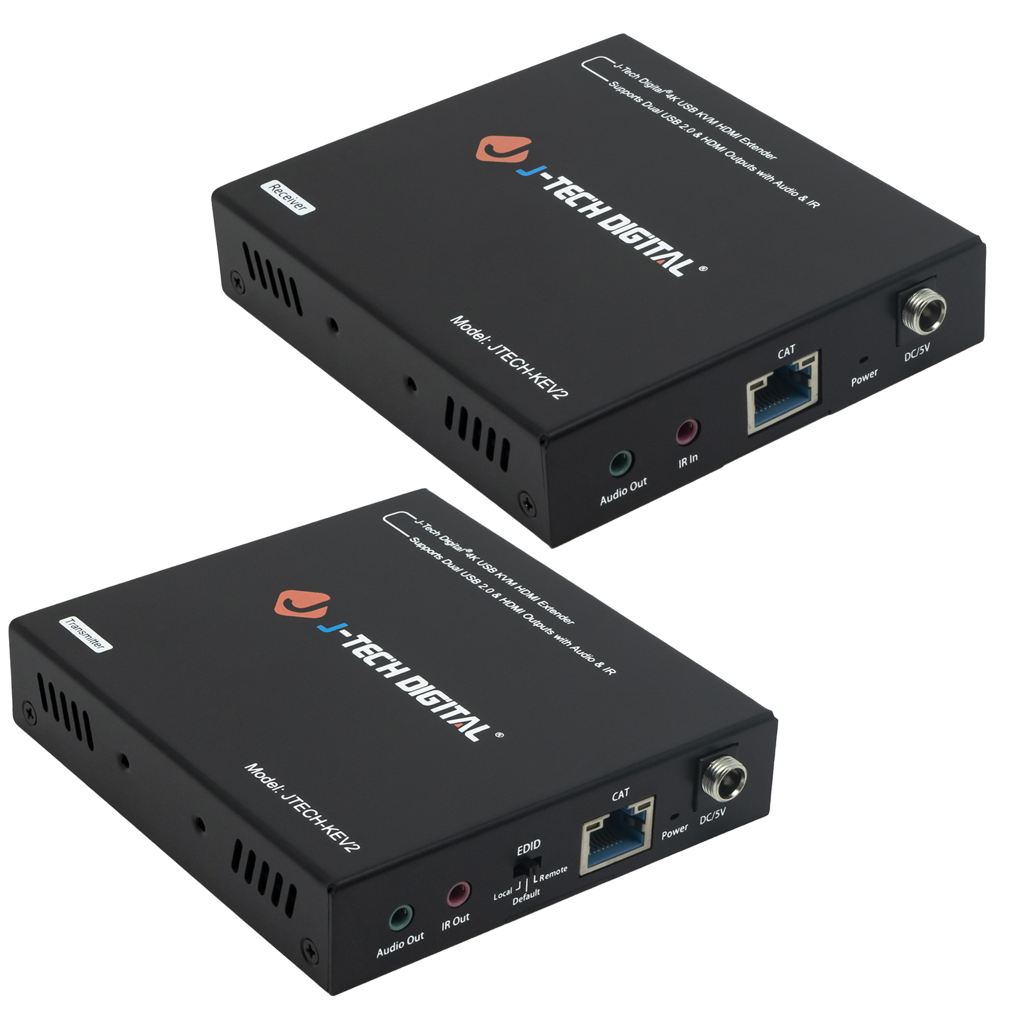 4K HDMI KVM HDMI Extender Over Ethernet